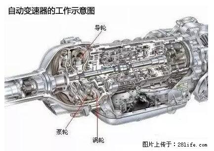 你知道怎么热车和取暖吗？ - 车友部落 - 上海生活社区 - 上海28生活网 sh.28life.net