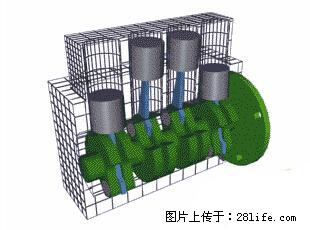 你知道怎么热车和取暖吗？ - 车友部落 - 上海生活社区 - 上海28生活网 sh.28life.net
