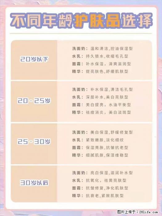 【姬存希】不同年龄，不同护肤的选择，你选对了吗？请爱惜自己！ - 生活日用品 - 居家生活 - 上海分类信息 - 上海28生活网 sh.28life.net