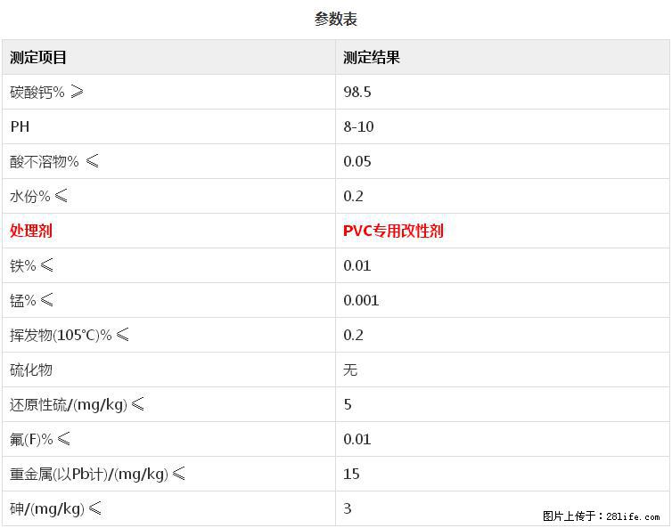 【桂林三鑫新型材料】PVC管材专用复合钙 超细改性碳酸钙 - 新手上路 - 上海生活社区 - 上海28生活网 sh.28life.net