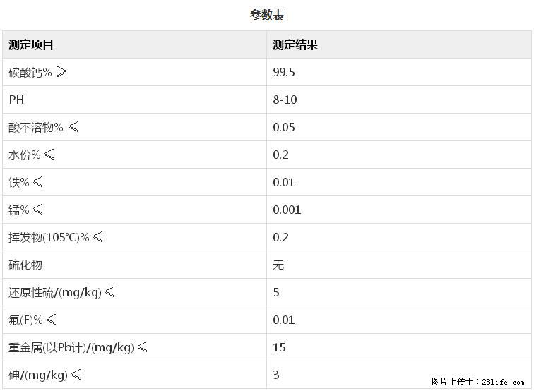 【桂林三鑫新型材料】600目重质碳酸钙 方解石粉重钙粉 - 灌水专区 - 上海生活社区 - 上海28生活网 sh.28life.net