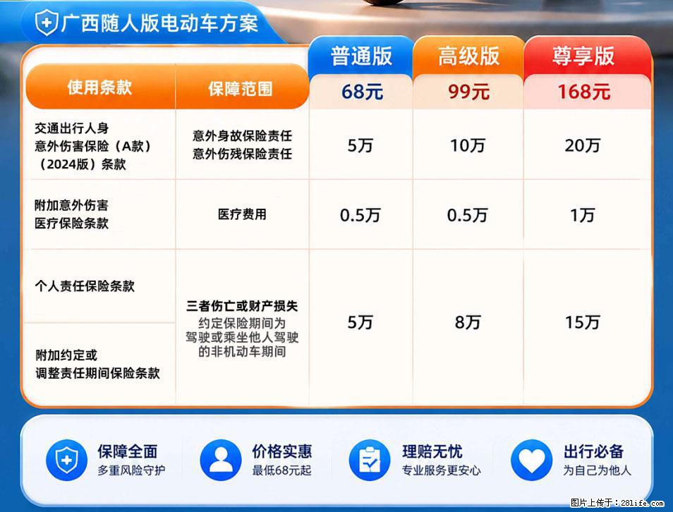 【骑行保障】安全骑行，保障随行！电动车专属保险上线啦！ - 上海生活资讯 - 上海28生活网 sh.28life.net
